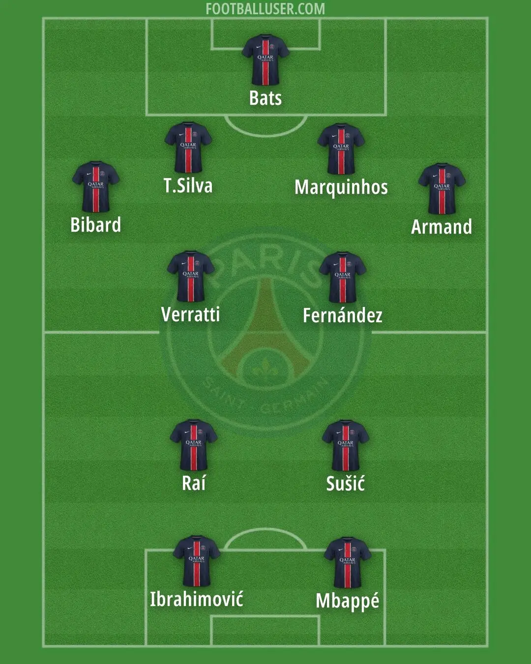 关于巴黎圣日耳曼官方宣布球队将进行夏季集训的信息 关于巴黎圣日耳曼官方宣布球队将进行夏季集训的信息