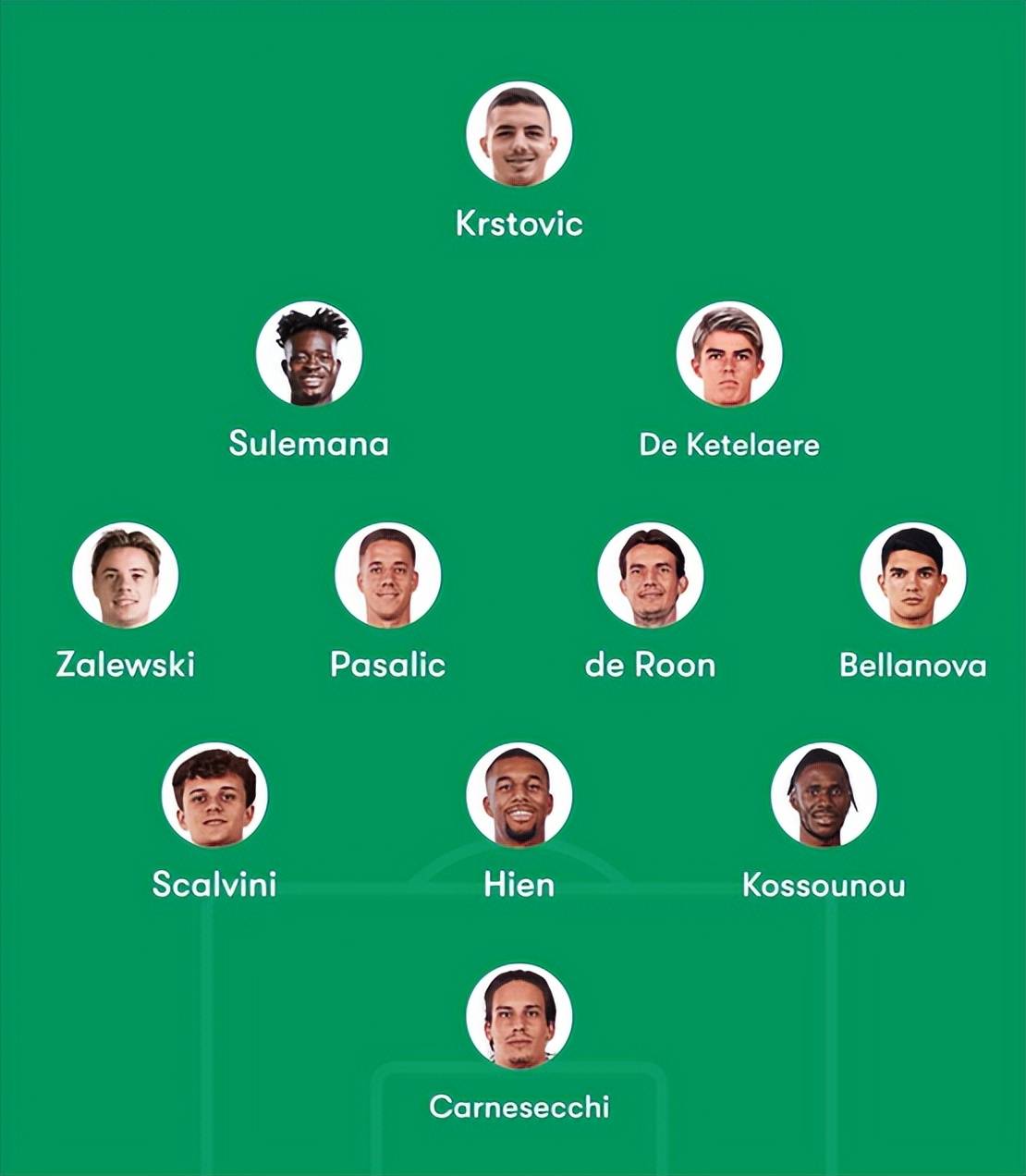 巴黎圣日耳曼阵容稳定，积分榜领先