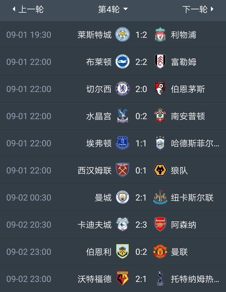 利物浦客场大胜伯恩利,继续领跑积分榜的简单介绍 利物浦客场大胜伯恩利,继续领跑积分榜的简单介绍